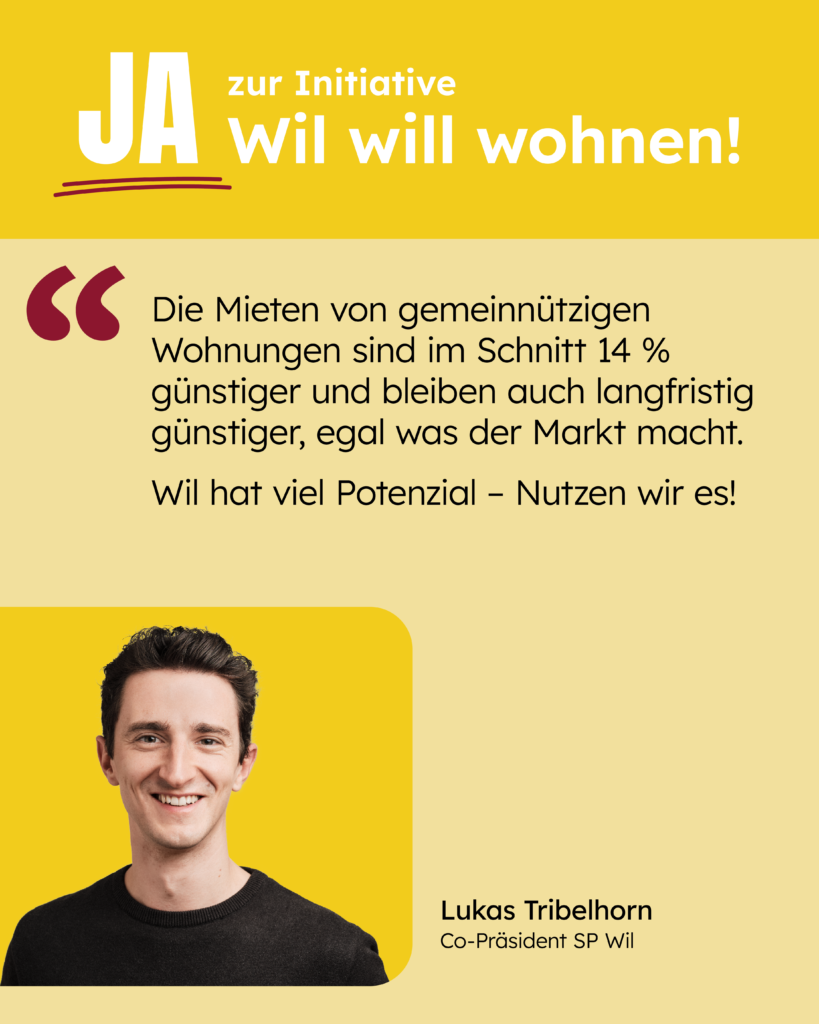 Die Mieten von gemeinnützigen Wohnungen sind im Schnitt 14% günstiger und bleiben auch langfristig günstiger, egal was der Markt macht. Wil hat viel Potenzial – Nutzen wir es! [Zitat: Lukas Tribelhorn]